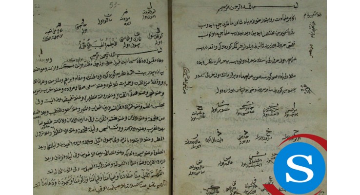 El Yazma Eser Alanlar